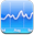 Rates